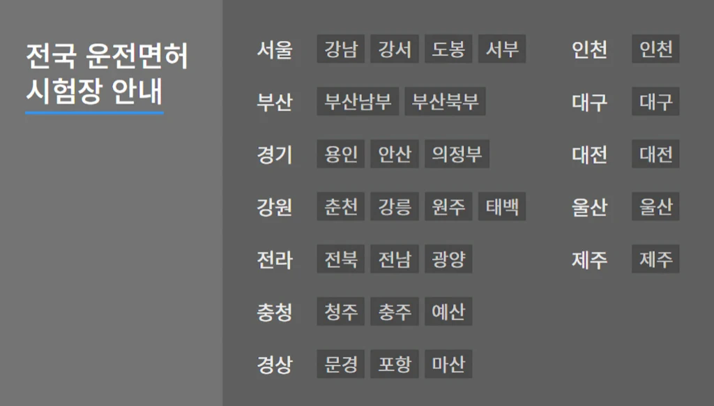 1종 2종 운전면허 갱신 적성검사 기간 연기 대리접수 방법 및 수수료 3