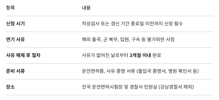 2026운전면허갱신 10