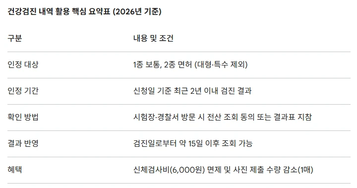 2026운전면허갱신 3