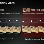 AMD 플루이드 모션 팟플레이어와 BFRC를 이용한 60 FPS 재생 1
