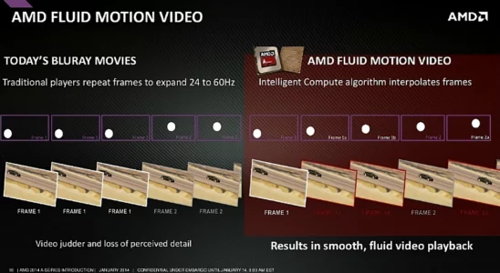 AMD 플루이드 모션 팟플레이어와 BFRC를 이용한 60 FPS 재생 1