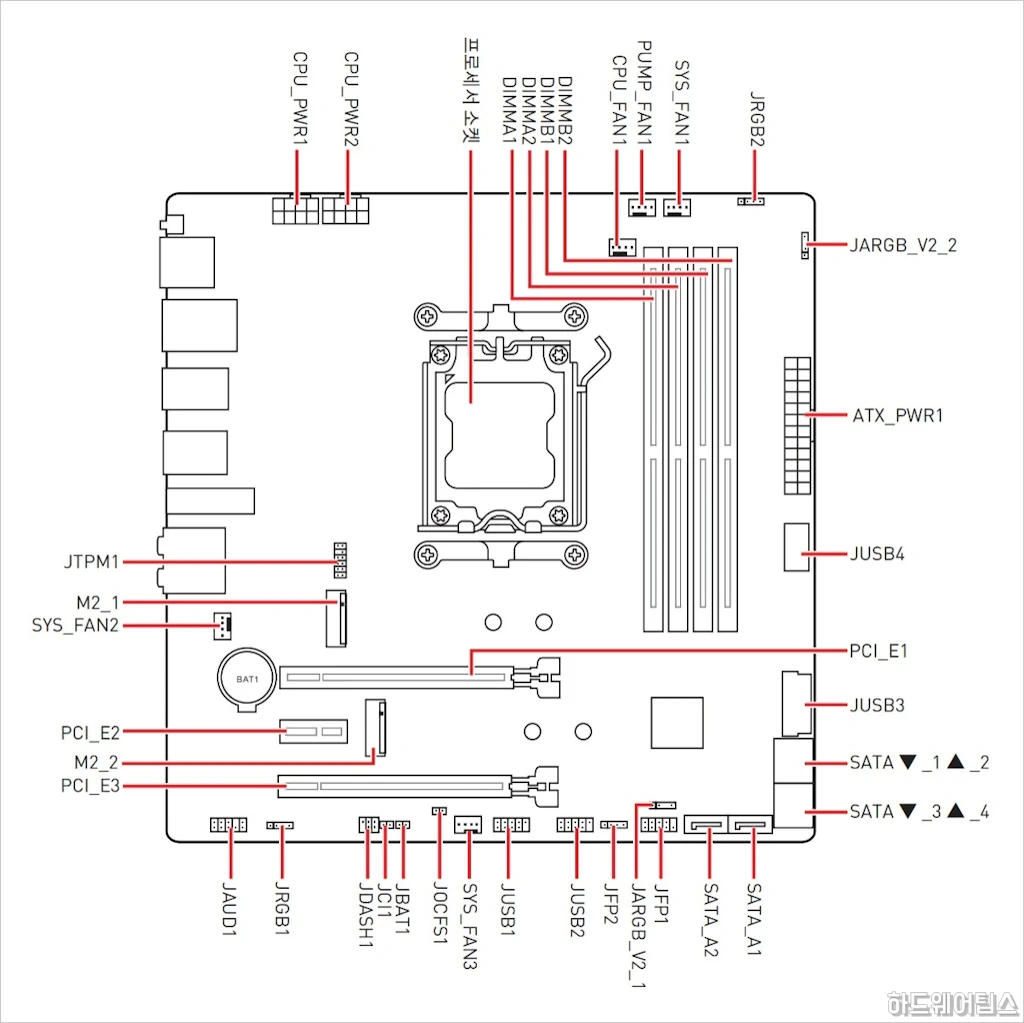 MSI MAG B650M 박격포 WIFI 리뷰 13