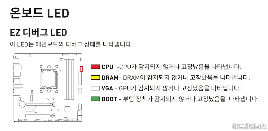 MSI MAG B650M 박격포 WIFI 리뷰 22