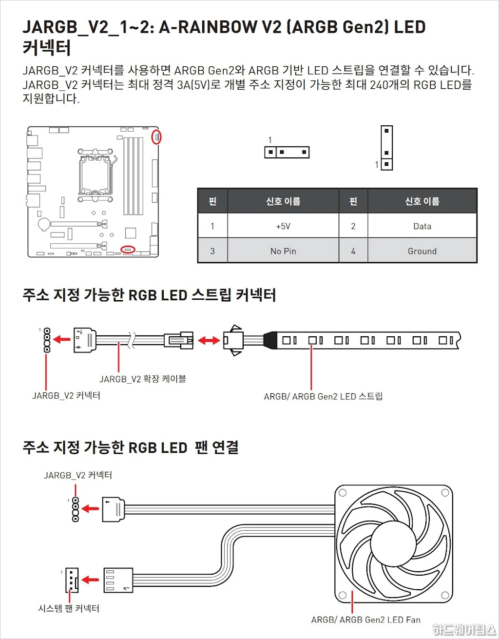 MSI MAG B650M 박격포 WIFI 리뷰 23