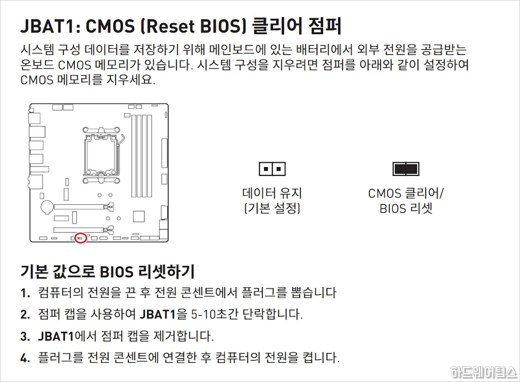 MSI MAG B650M 박격포 WIFI 리뷰 25
