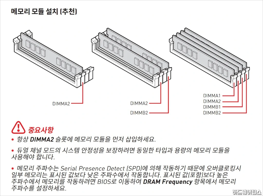 MSI MAG B660M 박격포 WIFI DDR4 코어리퀴드 C240 리뷰 21 1