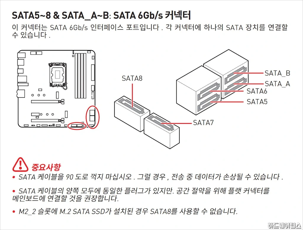 MSI MAG B660M 박격포 WIFI DDR4 코어리퀴드 C240 리뷰 30 1
