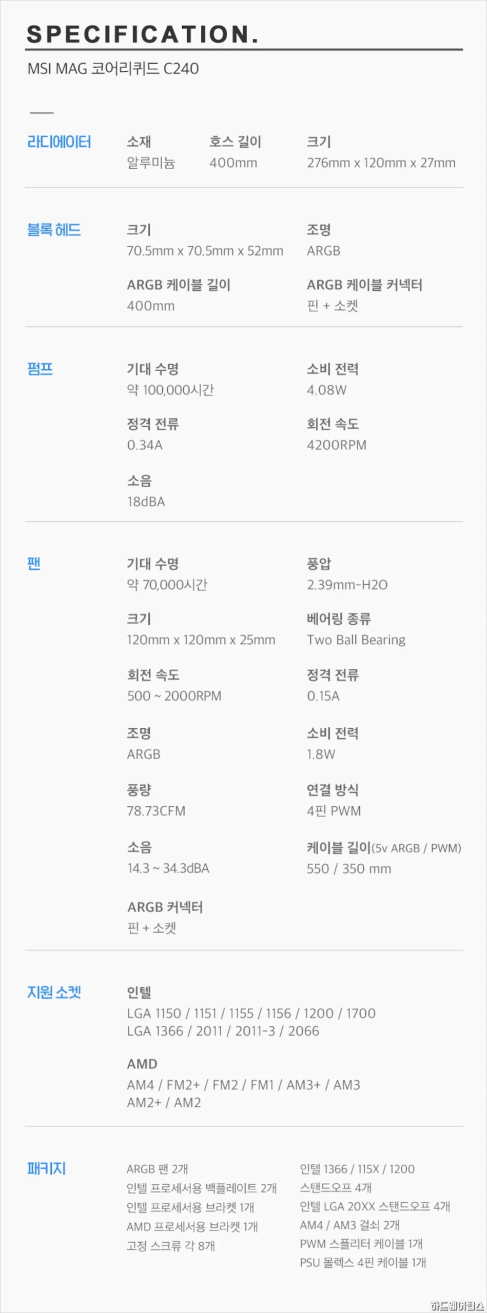 MSI MAG B660M 박격포 WIFI DDR4 코어리퀴드 C240 리뷰 32 1 scaled