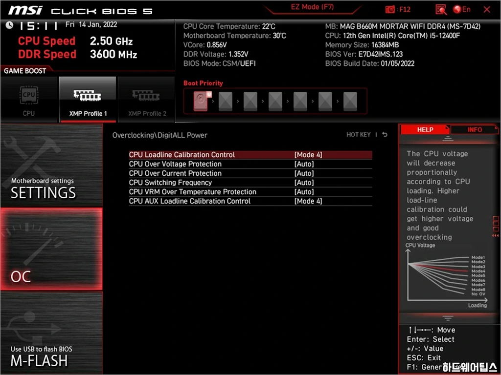 MSI MAG B660M 박격포 WIFI DDR4 코어리퀴드 C240 리뷰 71 1