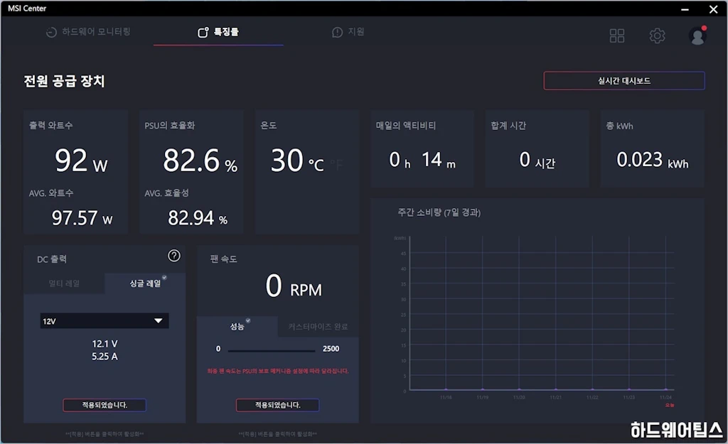 MSI MEG Ai1300P PCIE5 80PLUS PLATINUM 파워 서플라이 유닛 리뷰 35