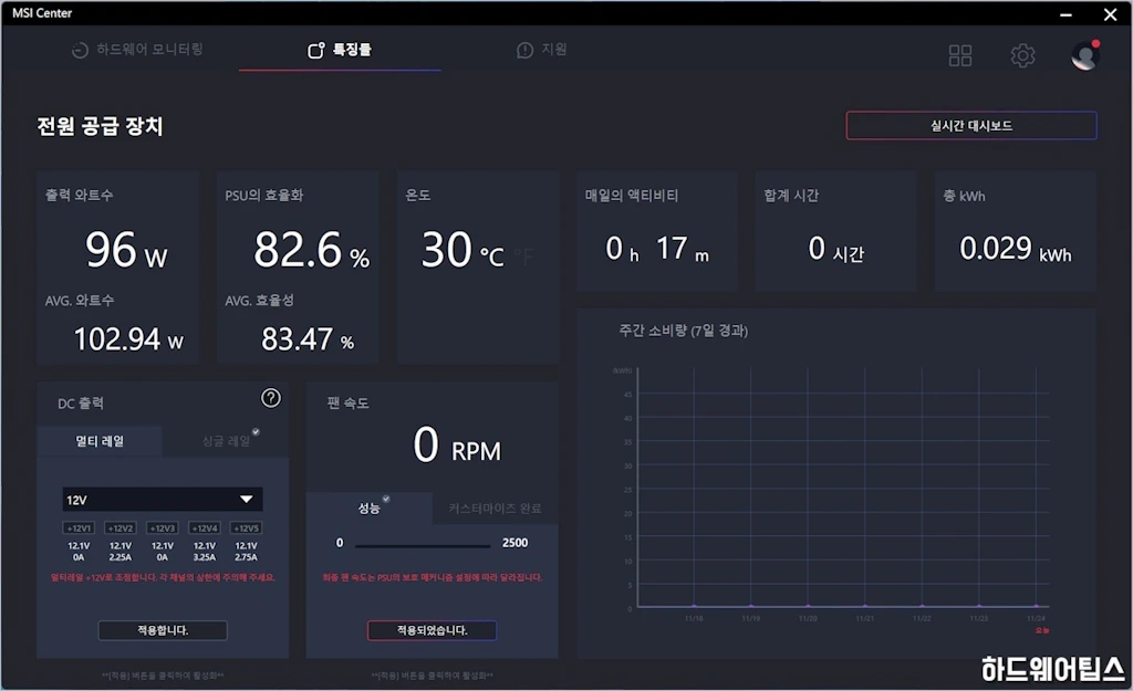 MSI MEG Ai1300P PCIE5 80PLUS PLATINUM 파워 서플라이 유닛 리뷰 36