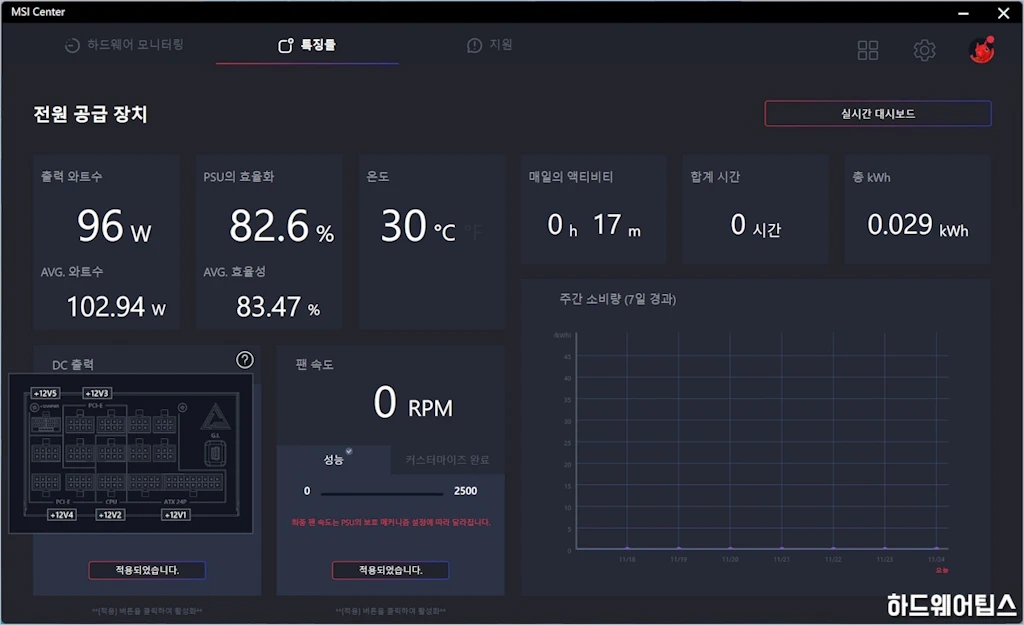 MSI MEG Ai1300P PCIE5 80PLUS PLATINUM 파워 서플라이 유닛 리뷰 37