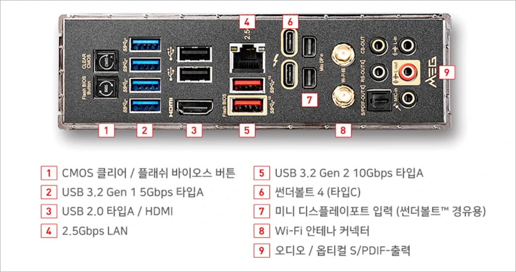 MSI MEG Z590 에이스 ACE 리뷰 25