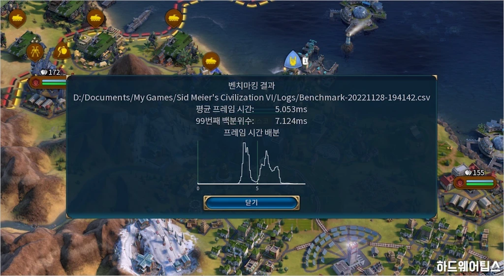 MSI 지포스 RTX 4090 슈프림 X D6X 24GB 트라이프로져3S 리뷰 51