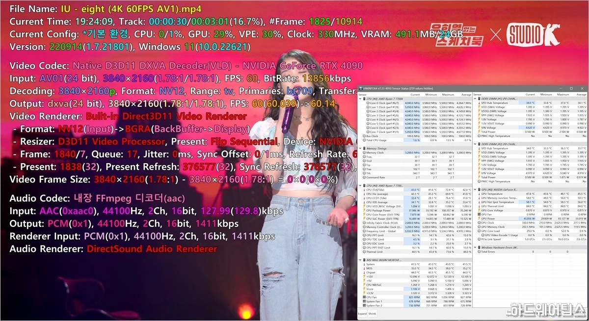 MSI 지포스 RTX 4090 슈프림 X D6X 24GB 트라이프로져3S 리뷰 56