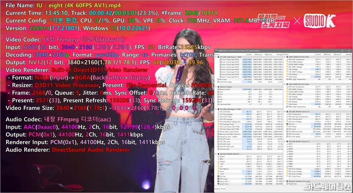 MSI 지포스 RTX 4090 슈프림 X D6X 24GB 트라이프로져3S 리뷰 57