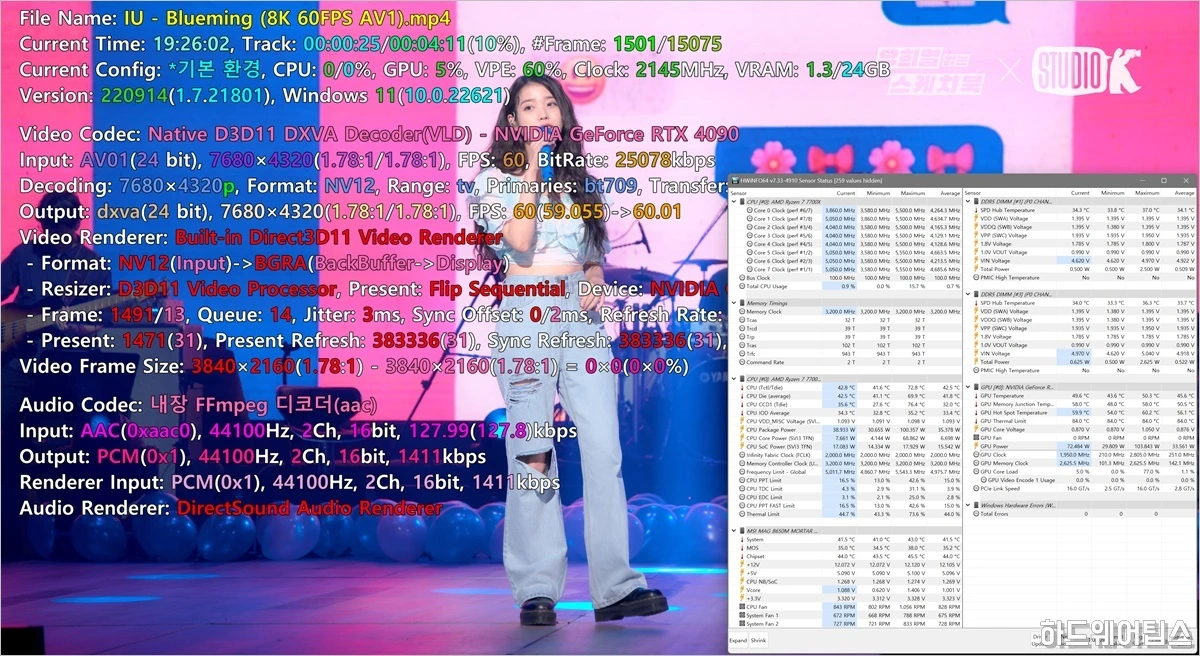 MSI 지포스 RTX 4090 슈프림 X D6X 24GB 트라이프로져3S 리뷰 58