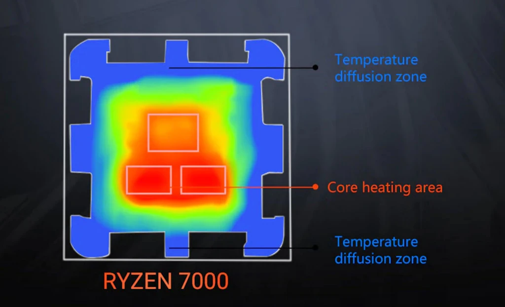 Thermalright Phantom Spirit 120 SE PS120 SE 간단 리뷰 11