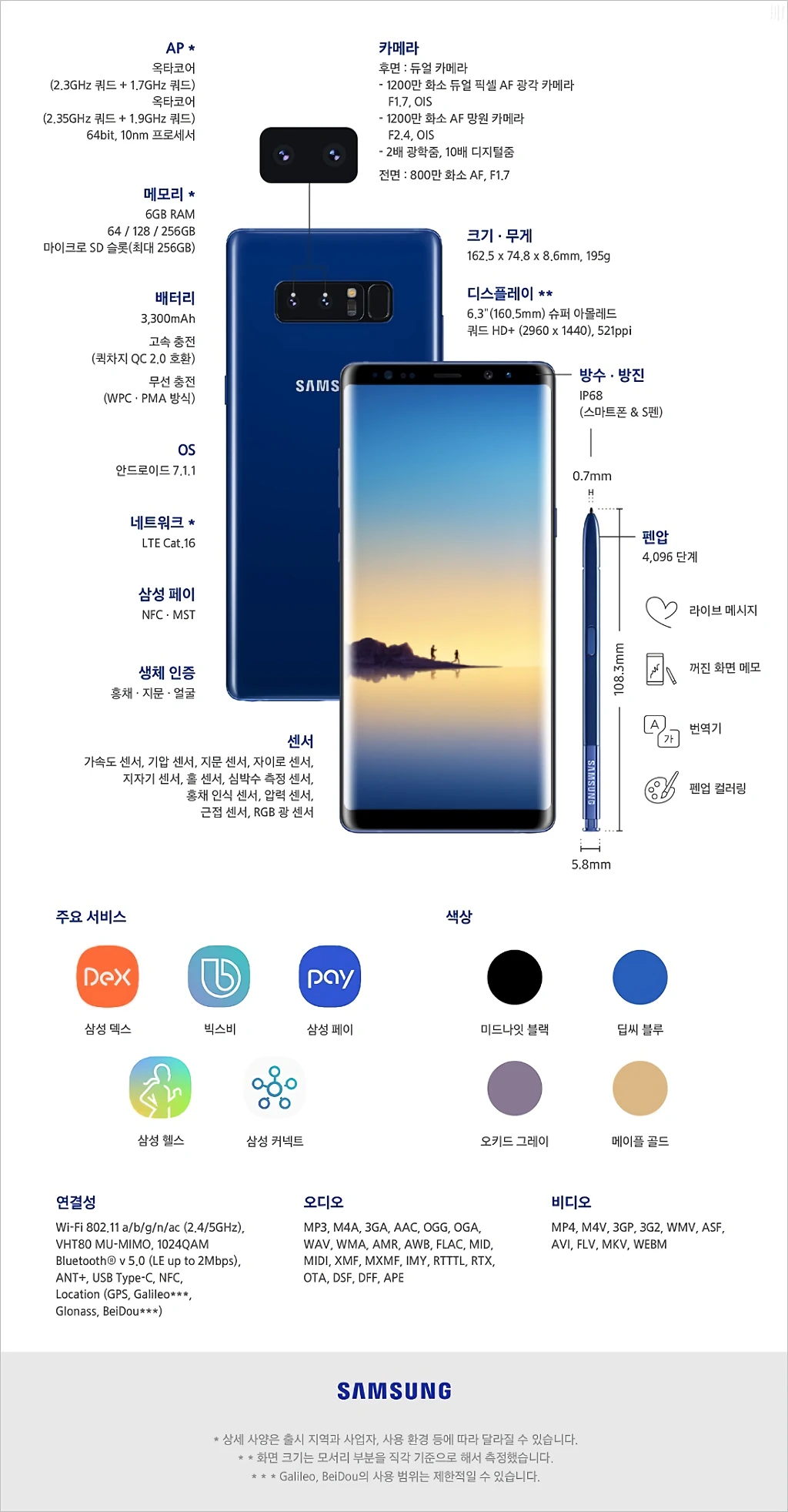 갤럭시 노트8 스펙 특징 가격 사전예약 1
