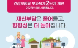건강보험료 부과체계 2단계 개편 내용 정리