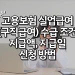 고용보험 실업급여 구직급여 신청 방법 조건 지급액 지급일