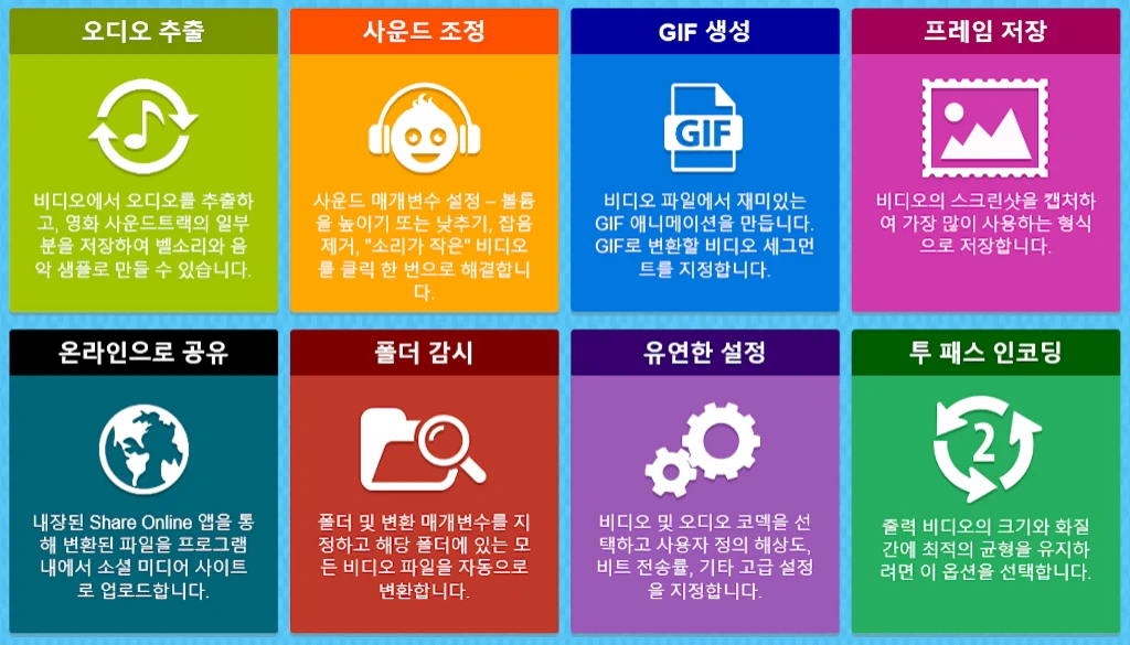 모바비 비디오 컨버터 17 사용기 비디오 파일 변환 2