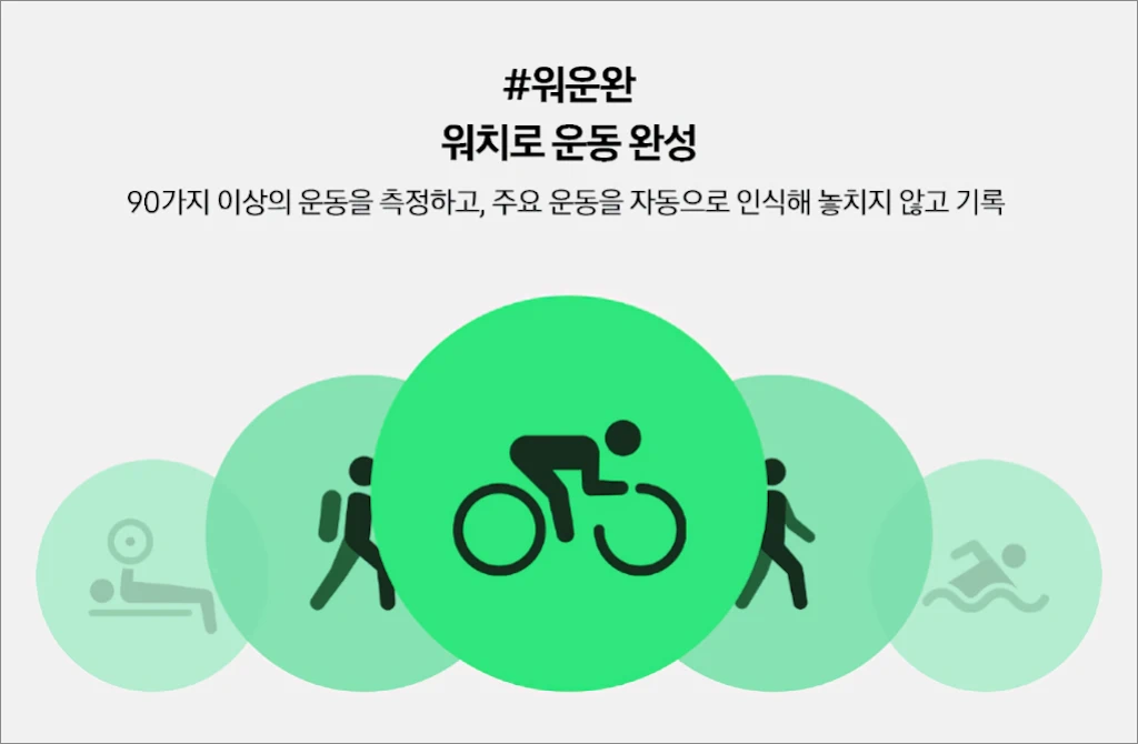 삼성전자 갤럭시 워치6 워치6 클래식 스펙 특징 가격 7