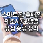 스마트폰 휴대폰 제조사 모델별 유심 종류 정리