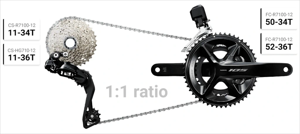시마노 105 Di2 R7100 로드 바이크 전동 구동계 그룹셋 12