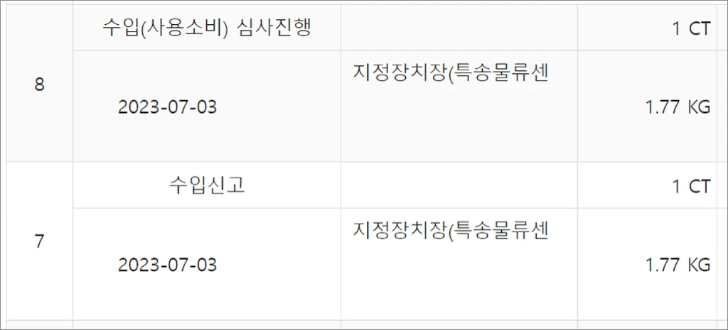 알리익스프레스 관세 부가세관부가세 조회 및 납부 방법 4