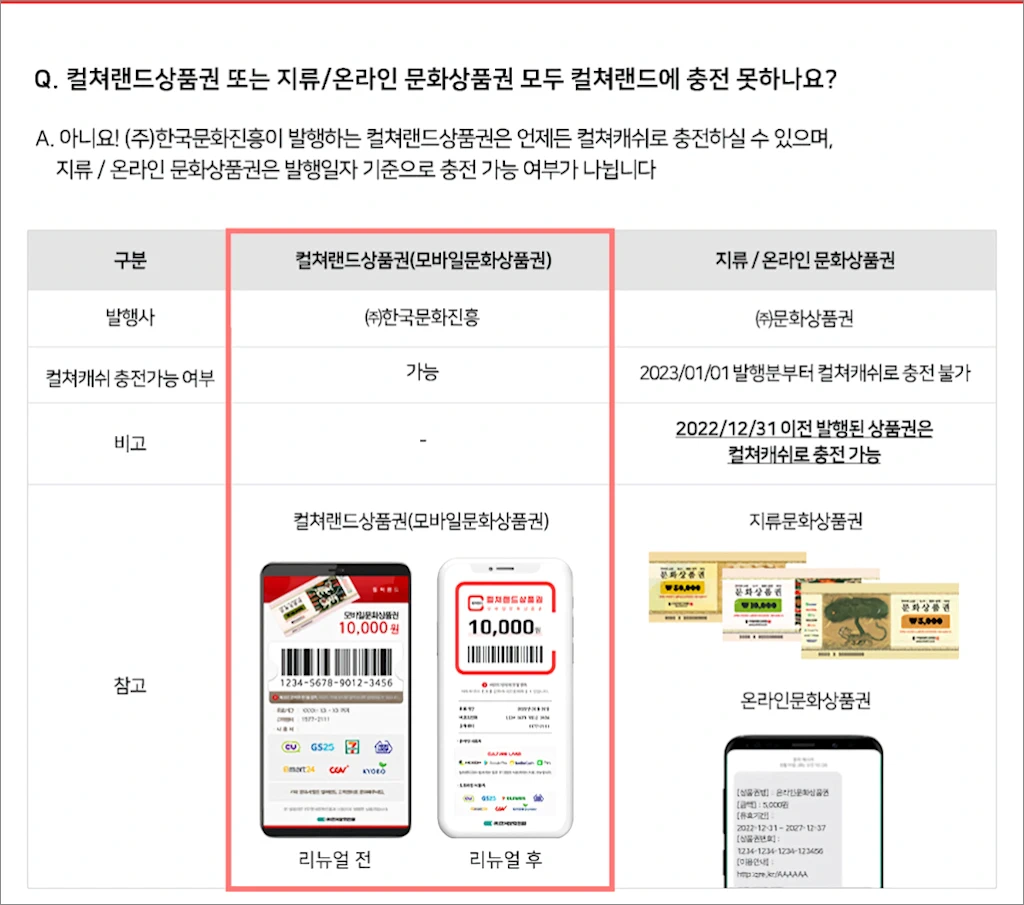 옥션 지마켓 컬쳐랜드 문화상품권 스마일캐시 충전 방법 및 한도 6