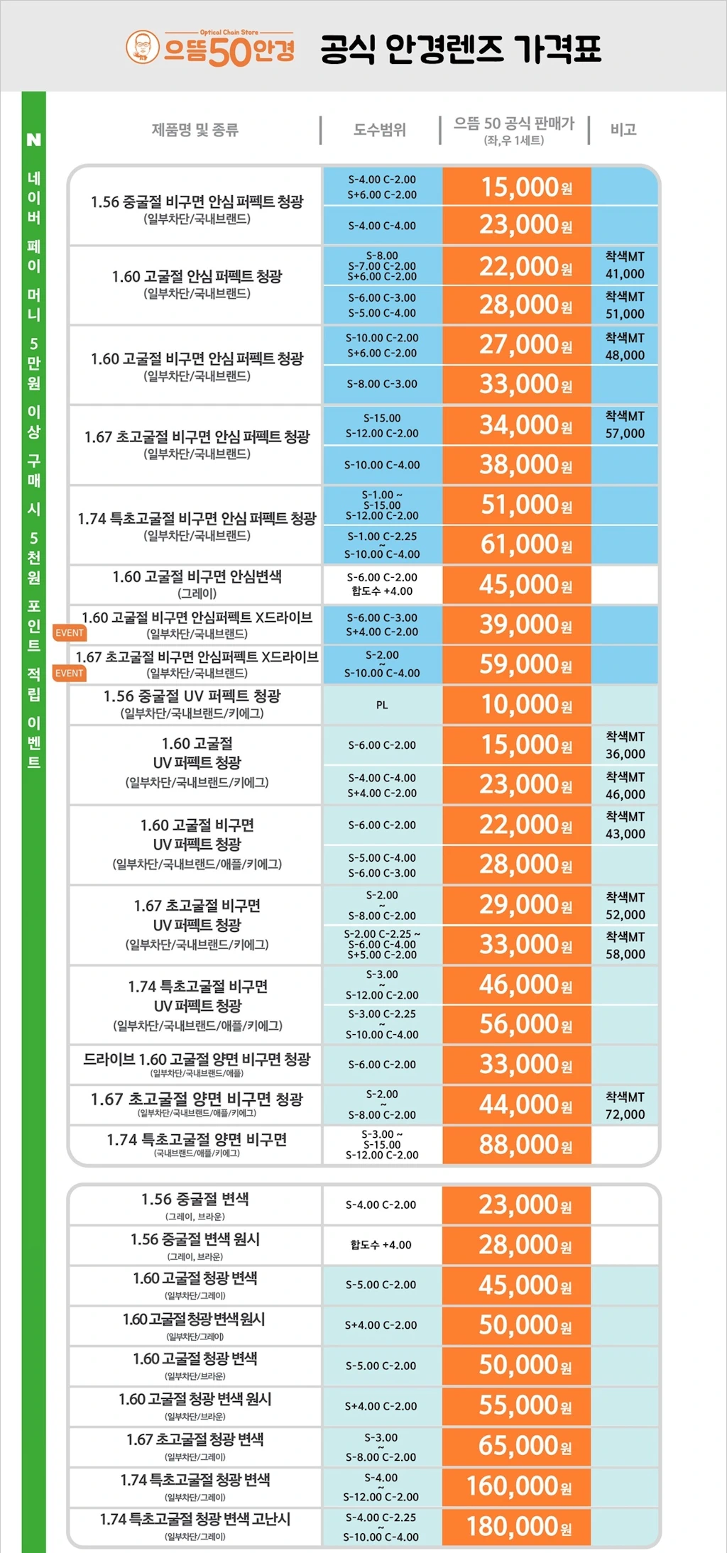 으뜸50안경 안경 누진다초점 렌즈 콘택트렌즈 가격표 1