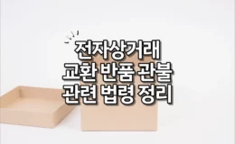 인터넷쇼핑 전자상거래 교환 반품 환불 관련 법령 정리