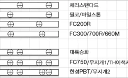 체리 MX 기계식 키보드 스페이스 바 키캡 호환성 관련 자료