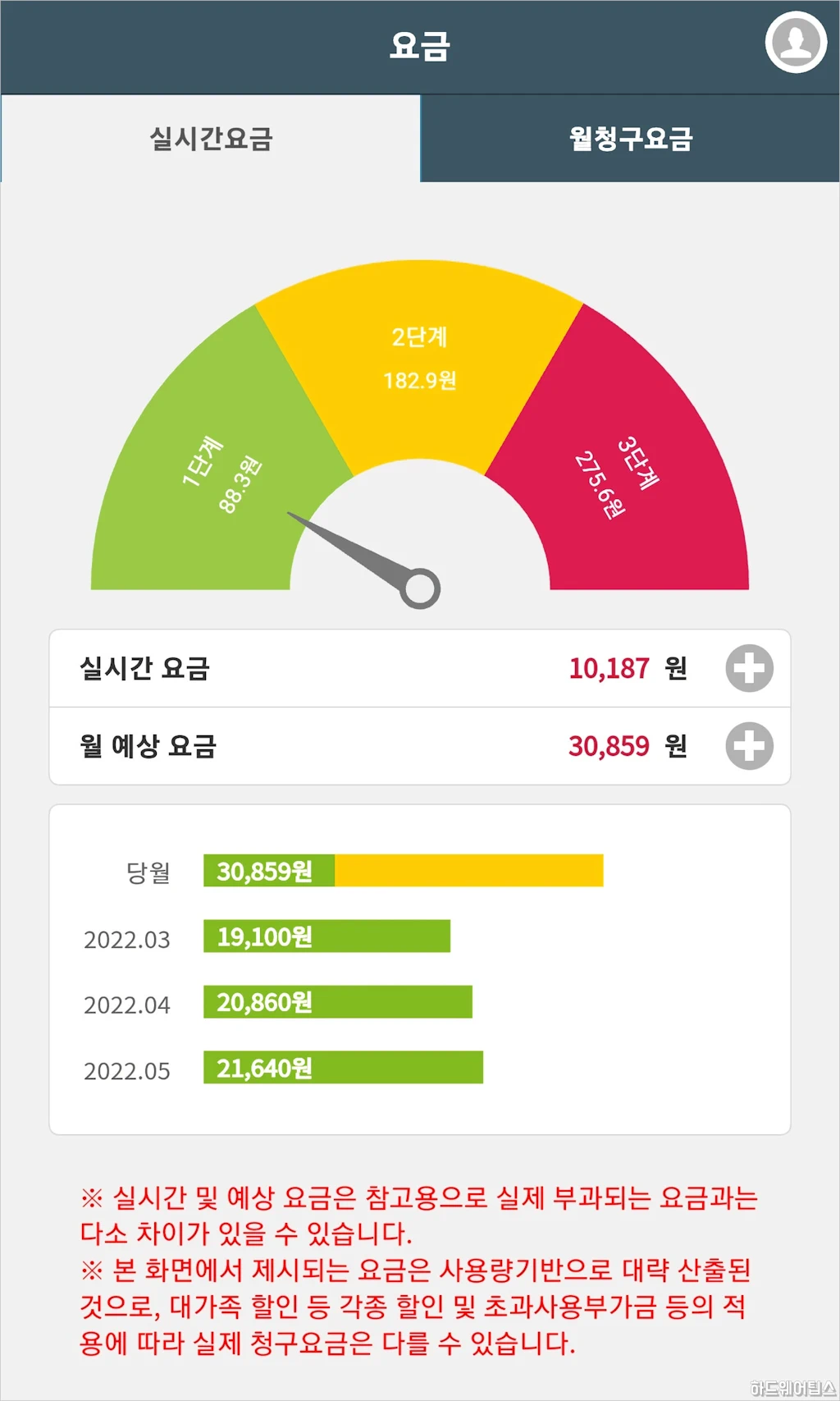 파워플래너를 이용한 실시간 전기사용량 전기요금 확인 방법 7