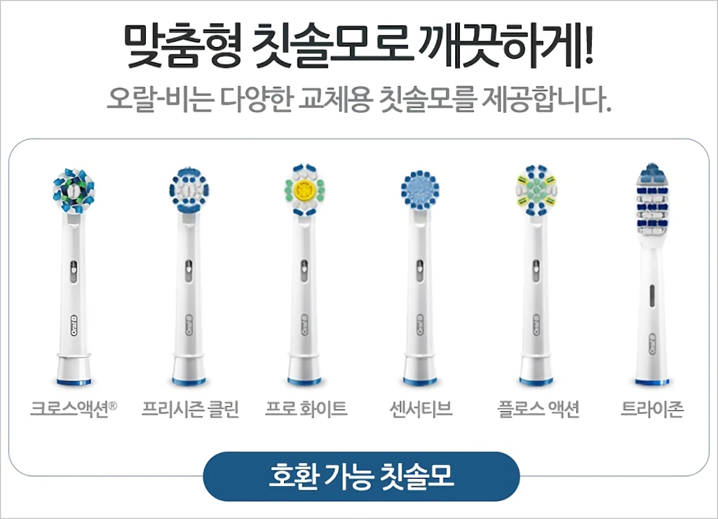 필립스 소닉케어 오랄비 샤오미 수케어 전동칫솔 비교 5