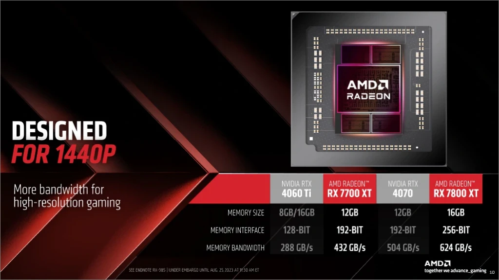 AMD 라데온 RX 7700 XT 7800 XT 스펙 성능 가격 출시일 10