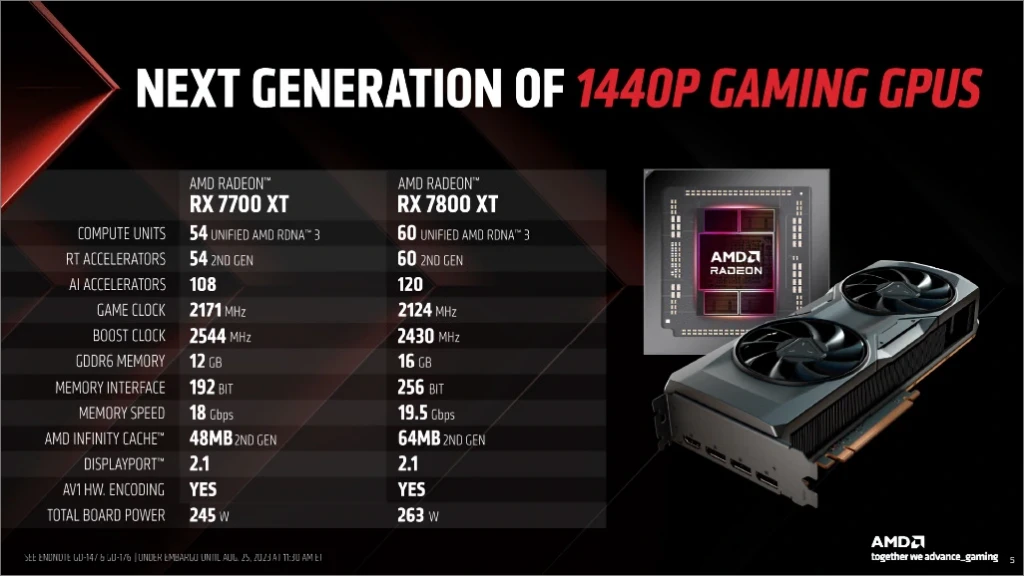 AMD 라데온 RX 7700 XT 7800 XT 스펙 성능 가격 출시일 5