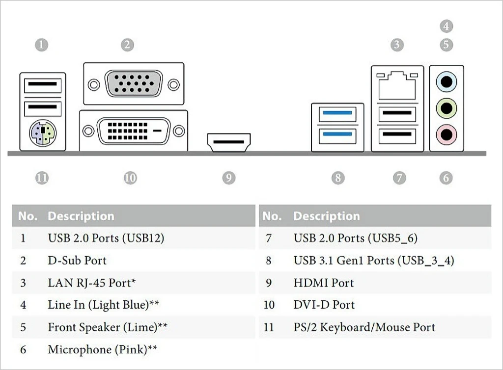 ASRock H310M HDV M.2 디앤디컴 리뷰 11