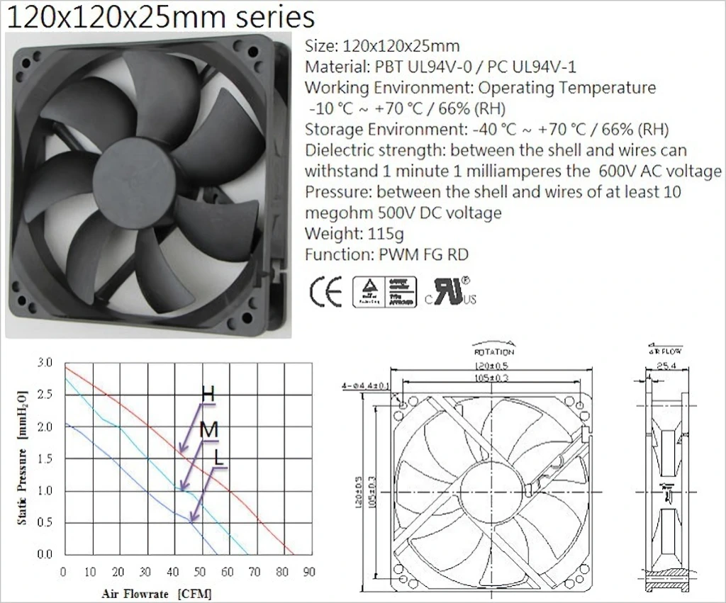 Antec EAG PRO 750W 80 PLUS GOLD 모듈러 간단 리뷰 40