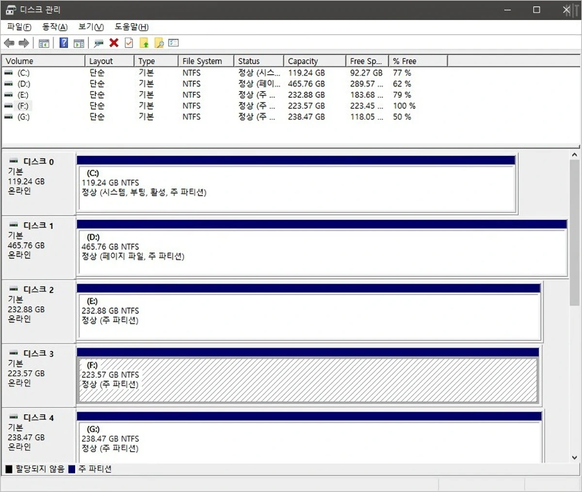 ESSENCORE KLEVV NEO N600 SSD 240GB 17