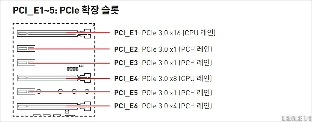 MSI MPG Z390 게이밍 프로 카본 리뷰 11