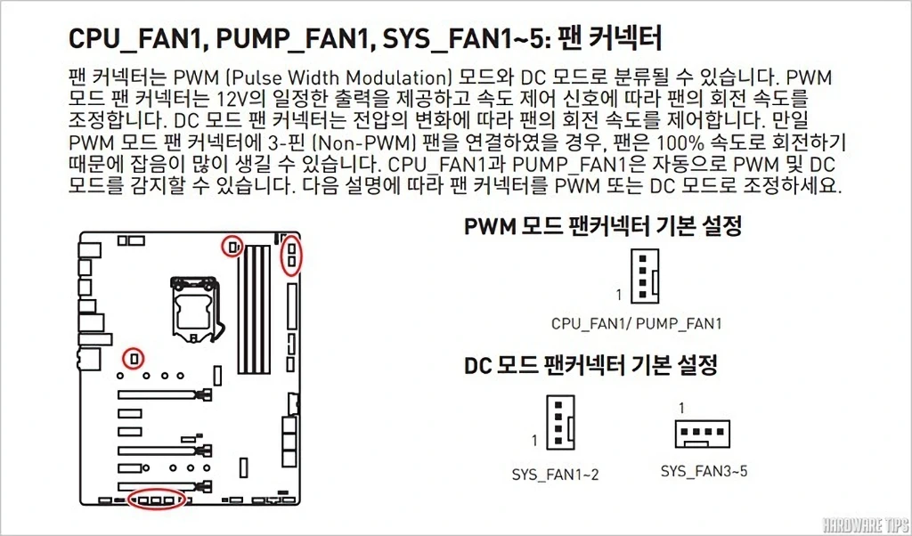 MSI MPG Z390 게이밍 프로 카본 리뷰 18