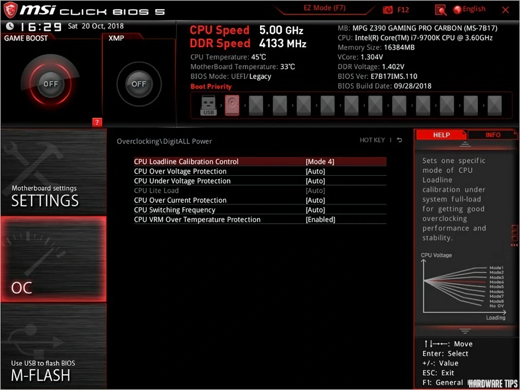 MSI MPG Z390 게이밍 프로 카본 리뷰 35