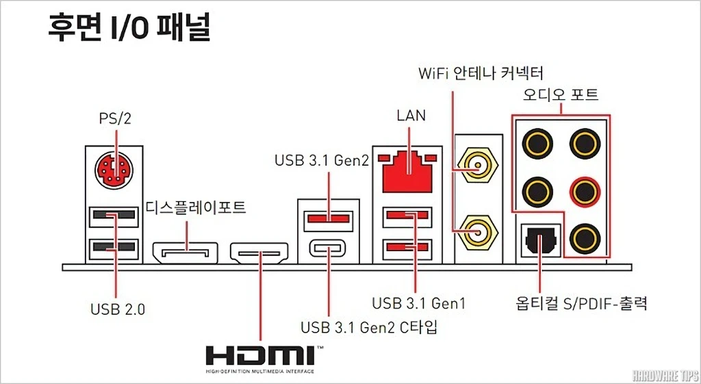 MSI MPG Z390 게이밍 프로 카본 리뷰 7 1