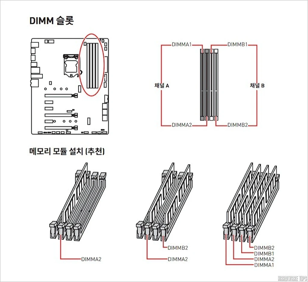 MSI MPG Z390 게이밍 프로 카본 리뷰 9 1