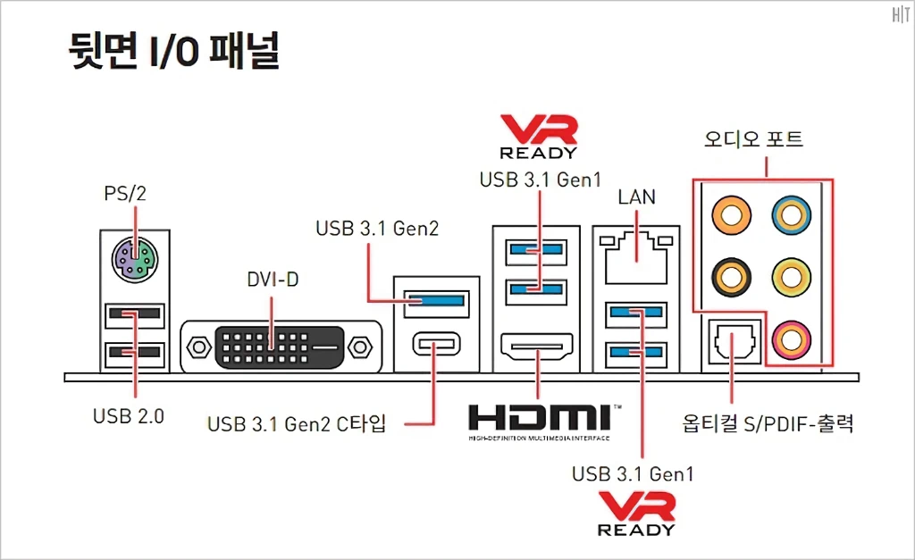 MSI Z370 크레이트 게이밍 리뷰 9