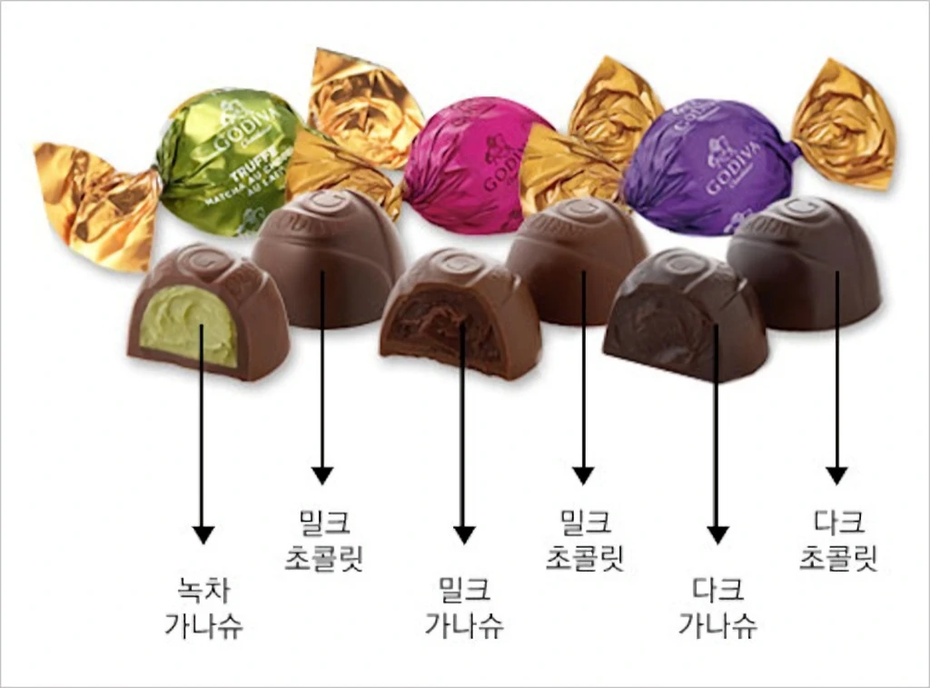 고디바 랩트 초콜릿 트러플 트뤼프 어쏘트먼트 9