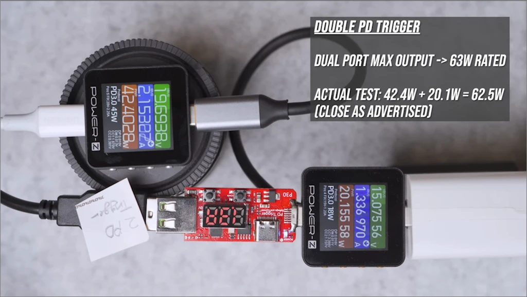 델타 이너지 C6 DUO USB PD 고속 충전기 간단 리뷰 4 Bits Tribe