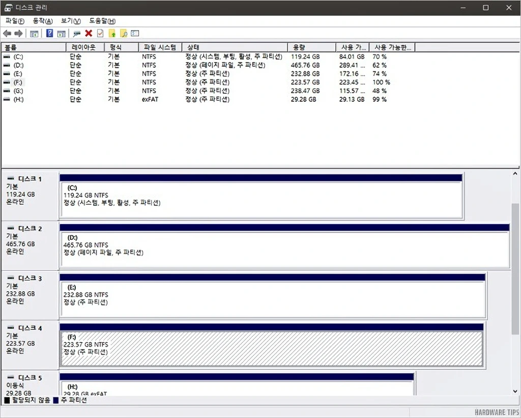 마이크론 Crucial BX500 240GB 아스크텍 리뷰 16